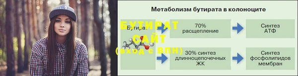 ECSTASY Беломорск